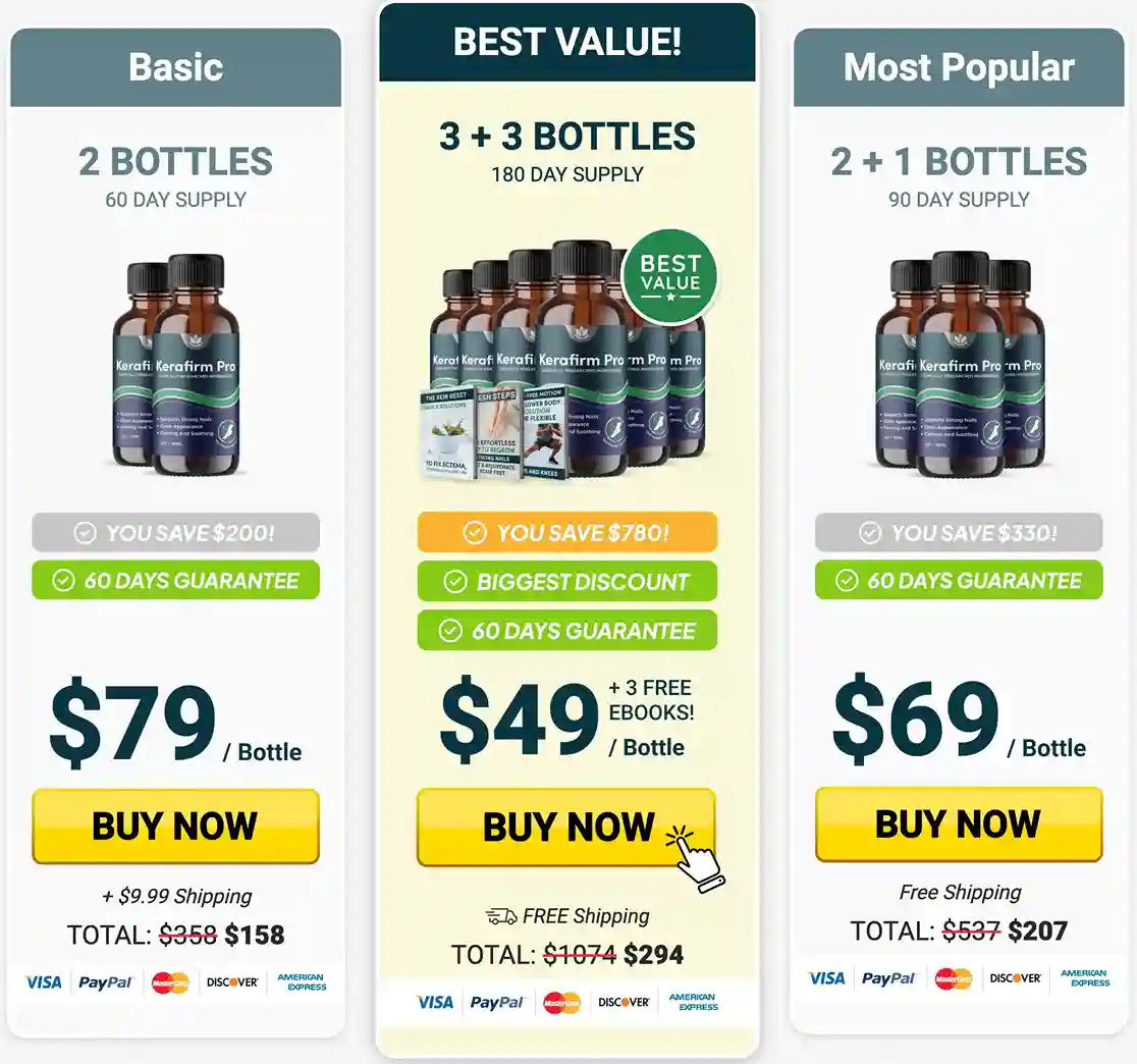 Kerafirm Pro Pricing — 2 Bottles $79, 3 Bottles $69, 6 Bottles $49 Free Shipping